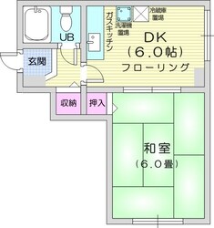 新川駅 徒歩14分 1階の物件間取画像